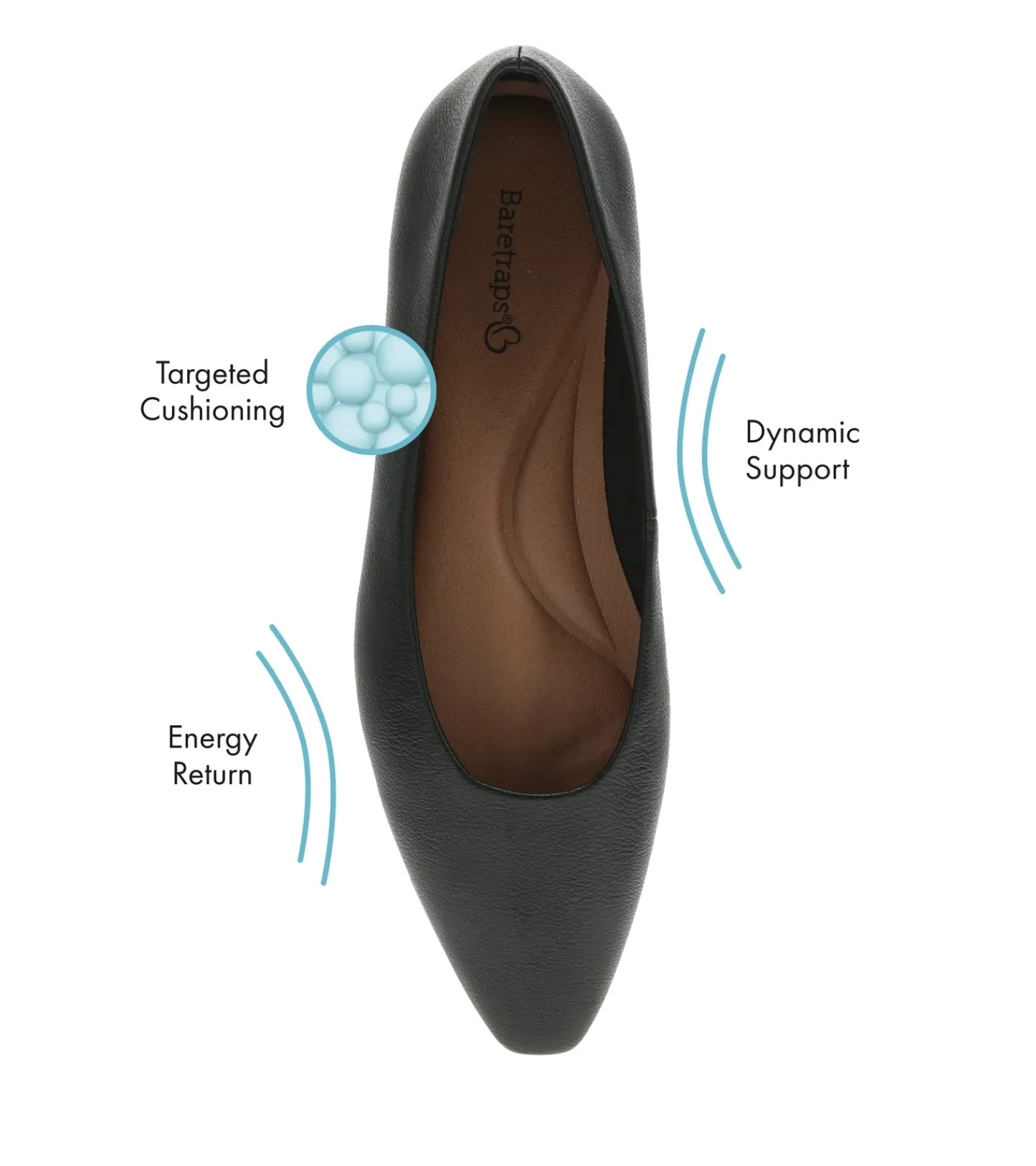 Baretraps Flats & Loafers | Dress Shoes^Rhonda Casual Flat Black