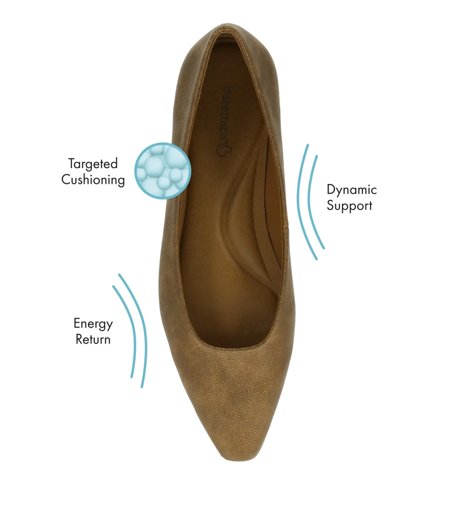 Baretraps Flats & Loafers | Dress Shoes^Rhonda Casual Flat Bronze