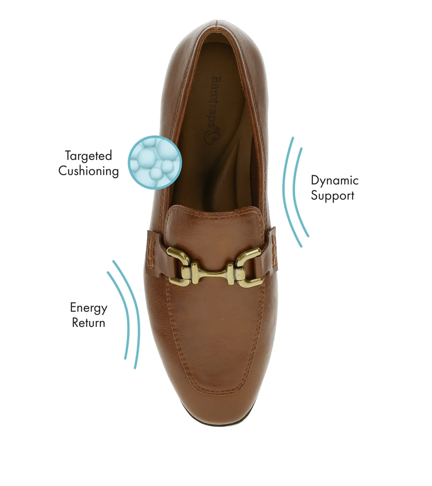 Baretraps Flats & Loafers | Dress Shoes^Tammy Loafer Mahogany