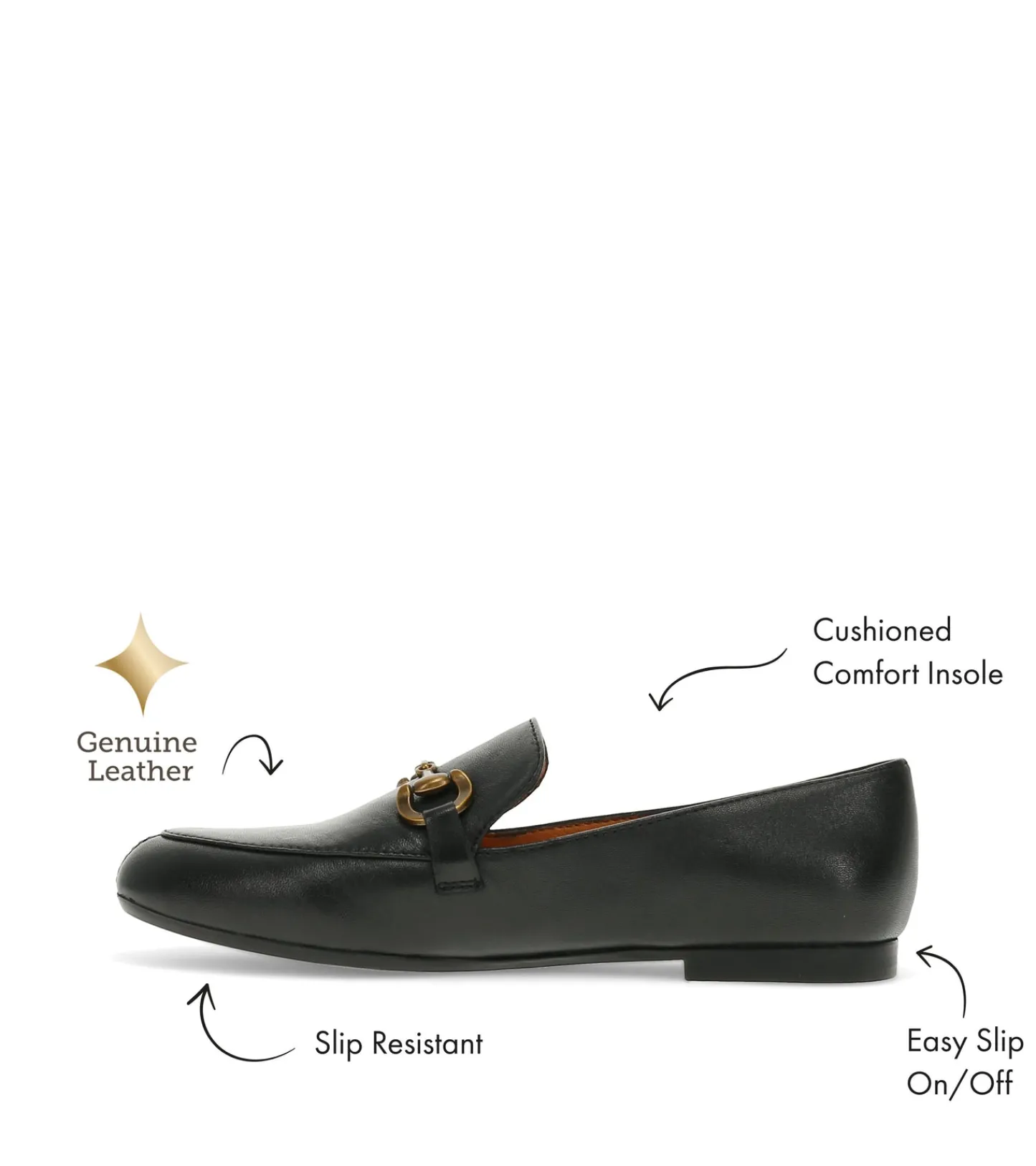 Baretraps Flats & Loafers | Dress Shoes^Wyatt Loafer BlackLeather